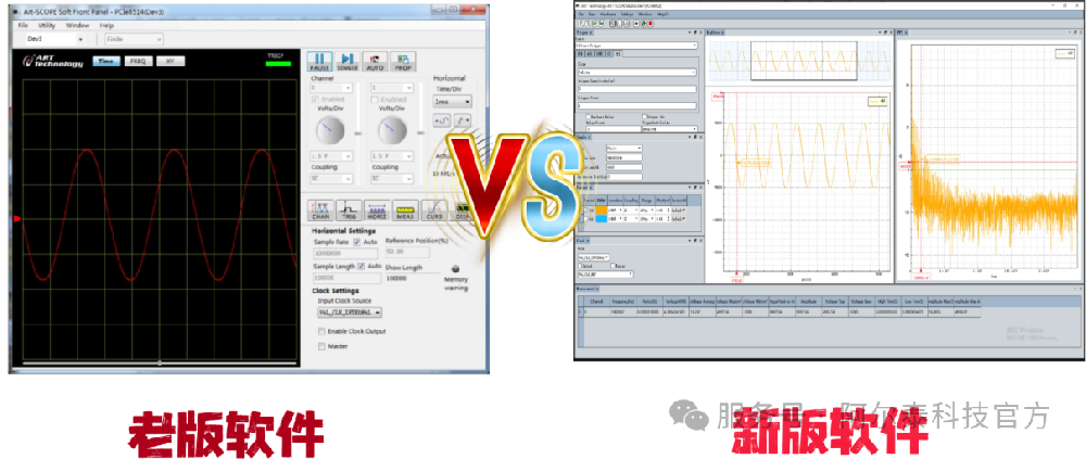 阿爾泰科技-ART-SCOPE 高速數(shù)字化儀軟件升級(jí)啦！